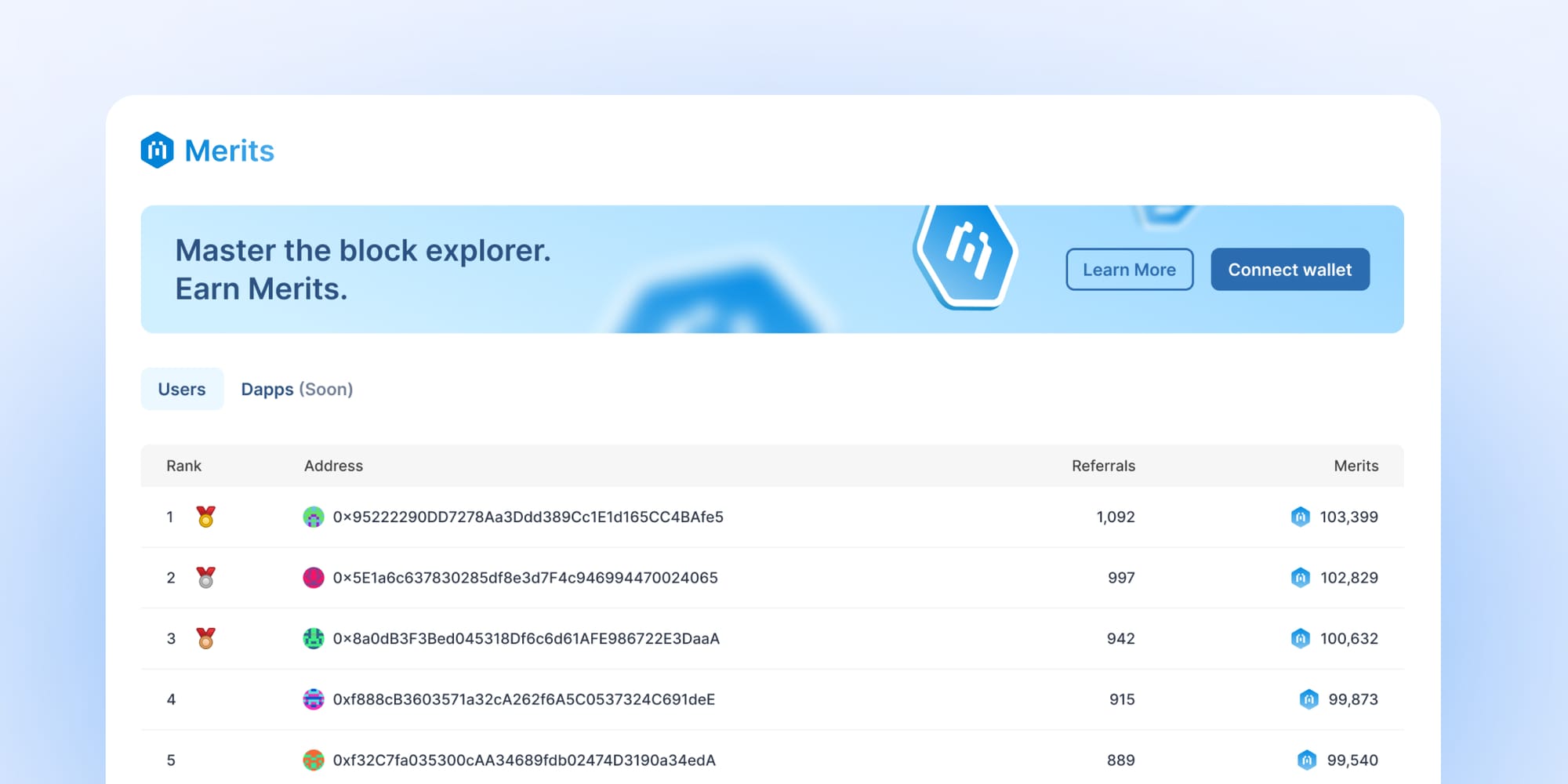 Blockscout Merits leaderboard example