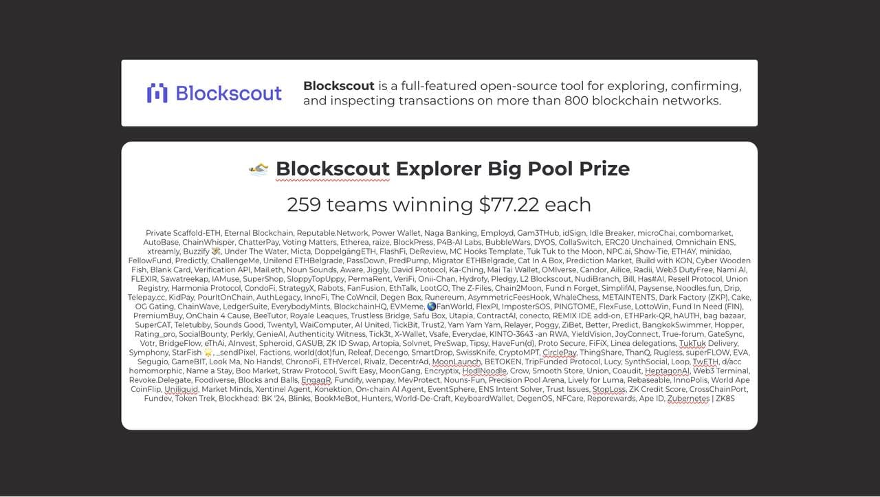 Blockscout bounty winners at ETHGlobal Bangkok